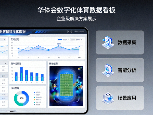 华体会数字化体育数据看板与企业级解决方案展示图